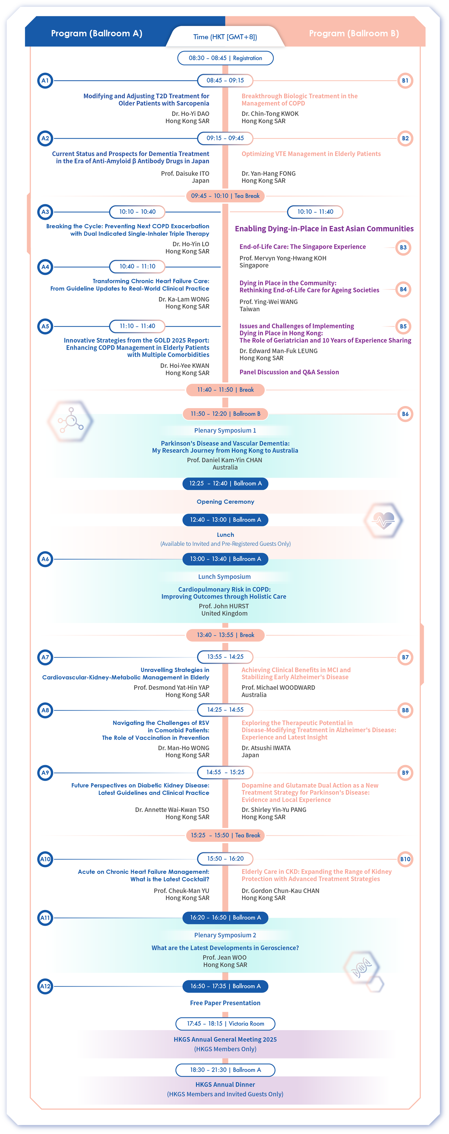 Program Rundown